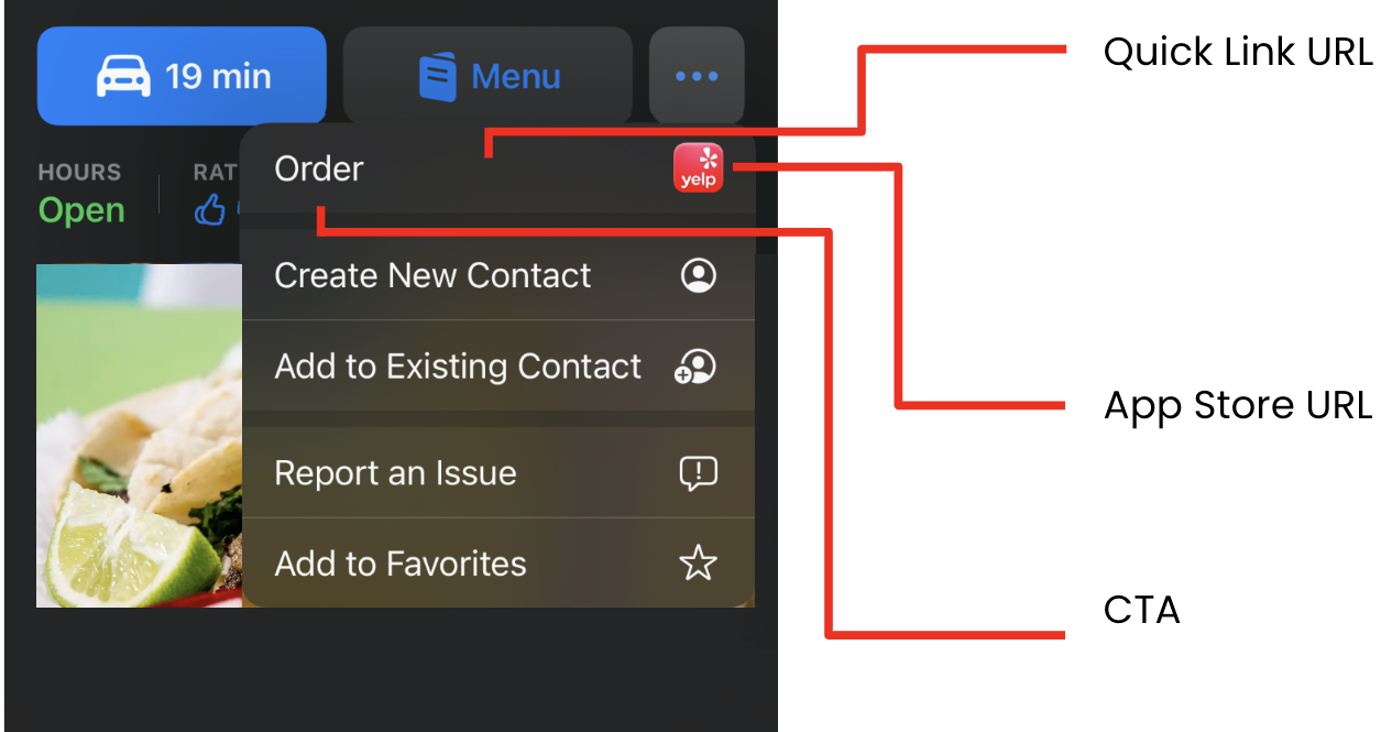 Schema behind action links