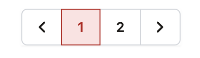 Styled Pagination